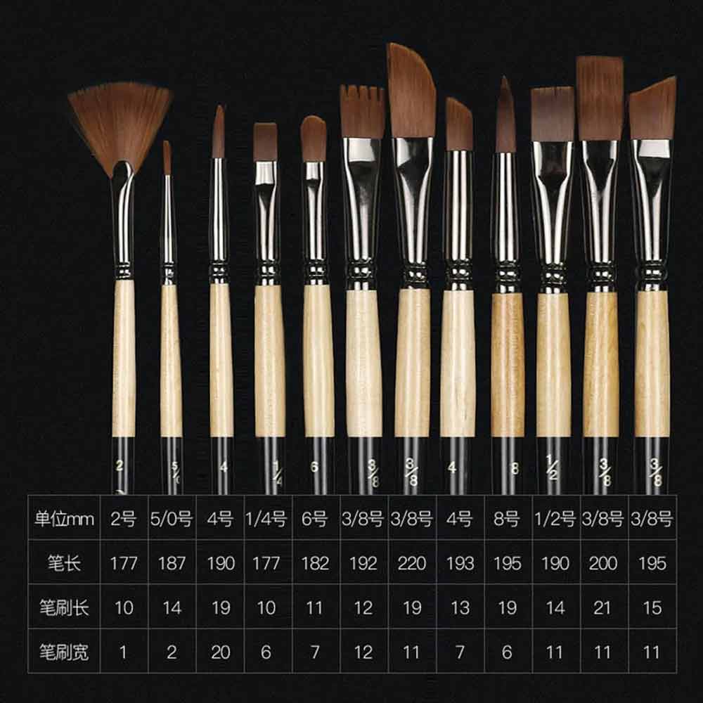 Giorgione Nylon Hair Artist Painting Brush Set 12pc image 4