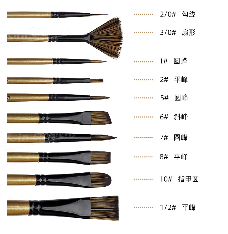 Xin Bowen Black & golden Body Combo Brush set 10pc image 4