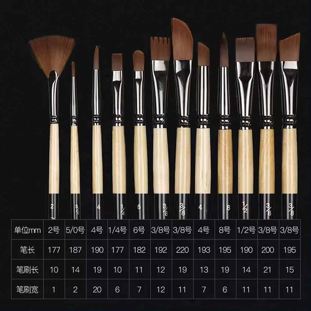 Giorgione Multifunctional Painting Brush Set 12pcs V-12 image 5