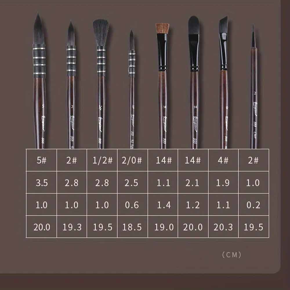 Giorgione Squirrel Watercolor Brush Set 10pc image 5