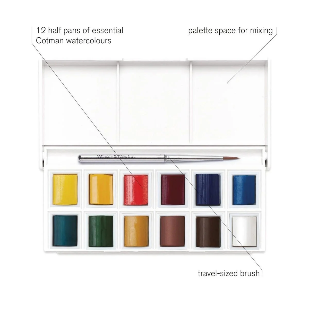 Winsor Newton Cotman 12li Tablet Sulu Boya Seti Cep Tipi image 3