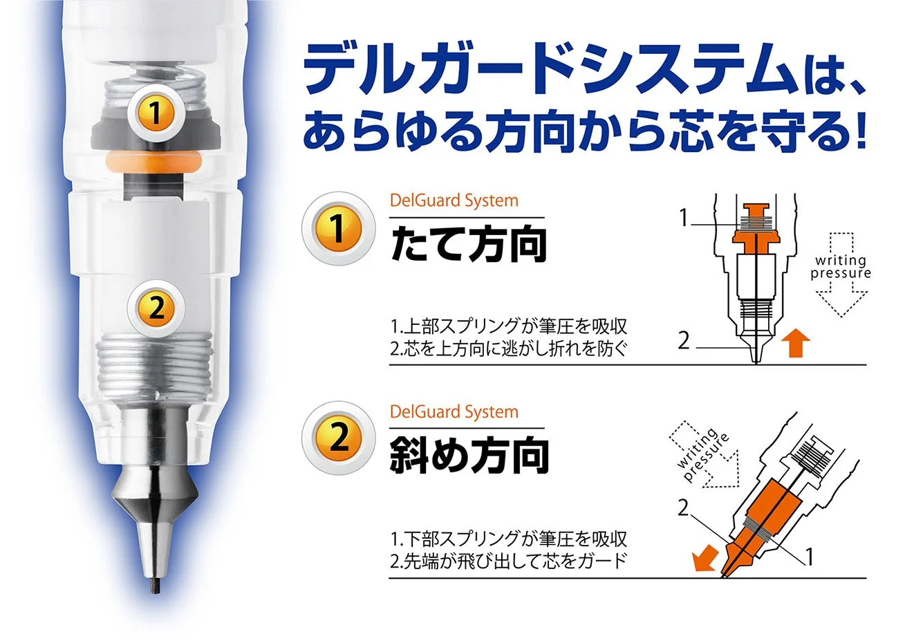 ZEBRA Unbreakable Mechanical Pencil DelGuard 0.5mm P-MA85-N2-HBL BLUE image 3