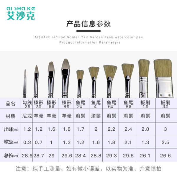 Ai Sha Ke Hog Hair Brush Set - 10 Pieces Oil and Acrylic Paint image 4
